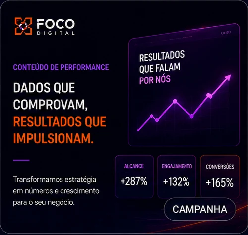 Conteúdo de performance
